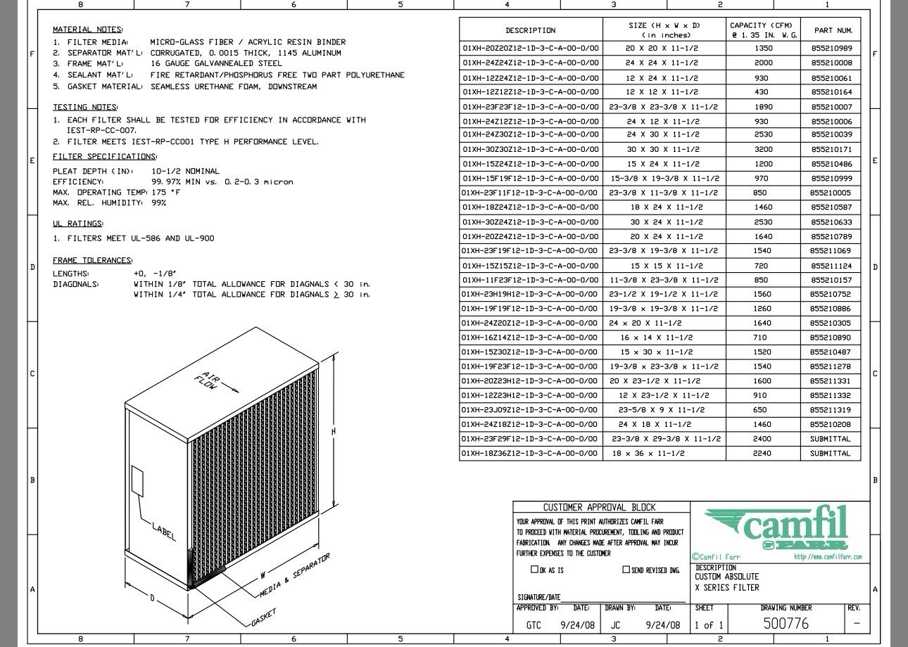 Camfil HEPA Air Filter 24x24x11.5 99.97% Custom XH Absolute FARR 855210008