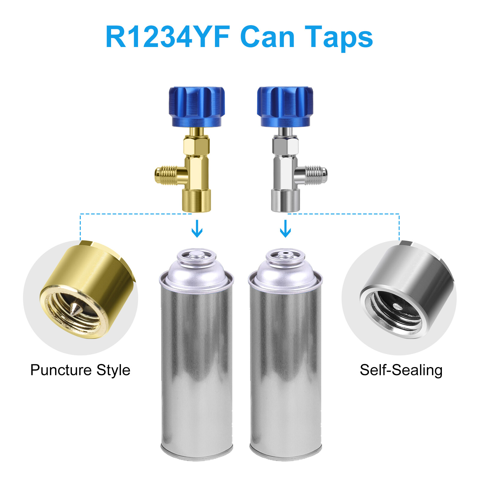 Car A/C R1234YF Quick Coupler Adapter Set with Self-Sealing & Puncture Can Tap