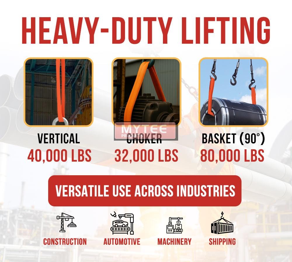 Endless Round Lifting Sling 4′ 6′ 8′ Crane Rigging Hoist Wrecker Recovery Strap