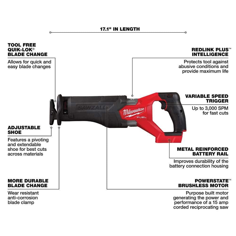 Milwaukee M18 FUEL 18V Lithium-Ion Brushless Cordless Kit w/ 2x 5.0 Ah Batteries
