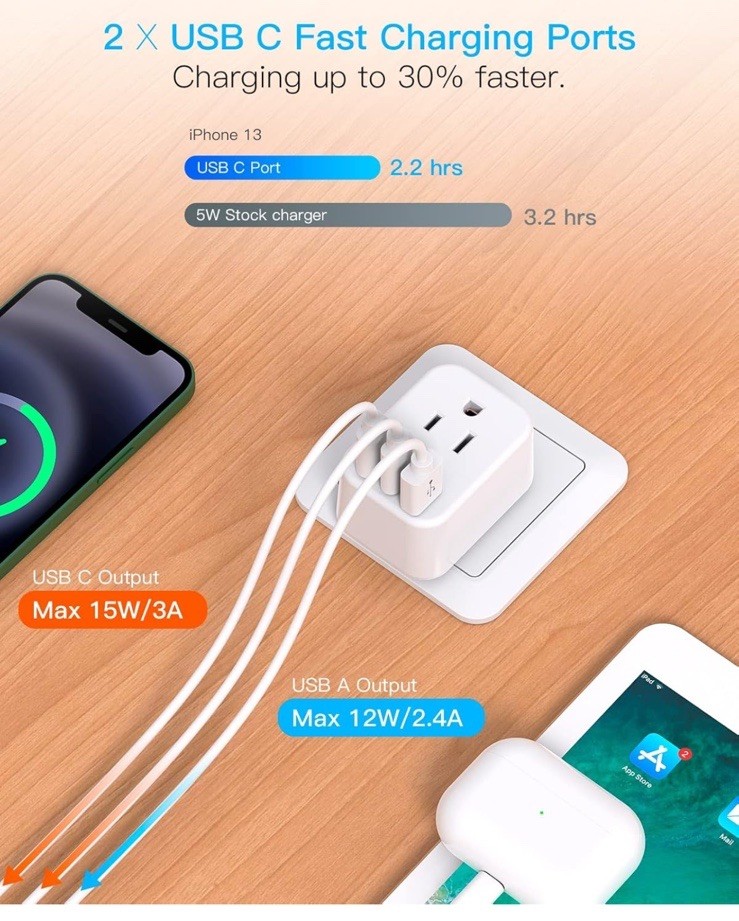 HANYCONY European Travel Plug Adapter USB C, International Adapter, US…