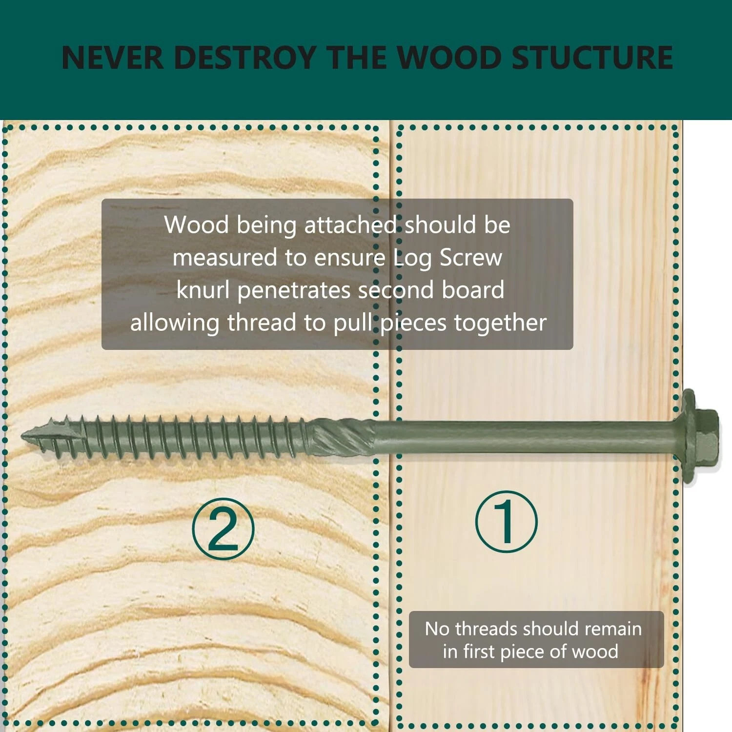 Heavy-Duty Green Timber Structural Wood Screws with Hex Socket 14*10″ Extra Long
