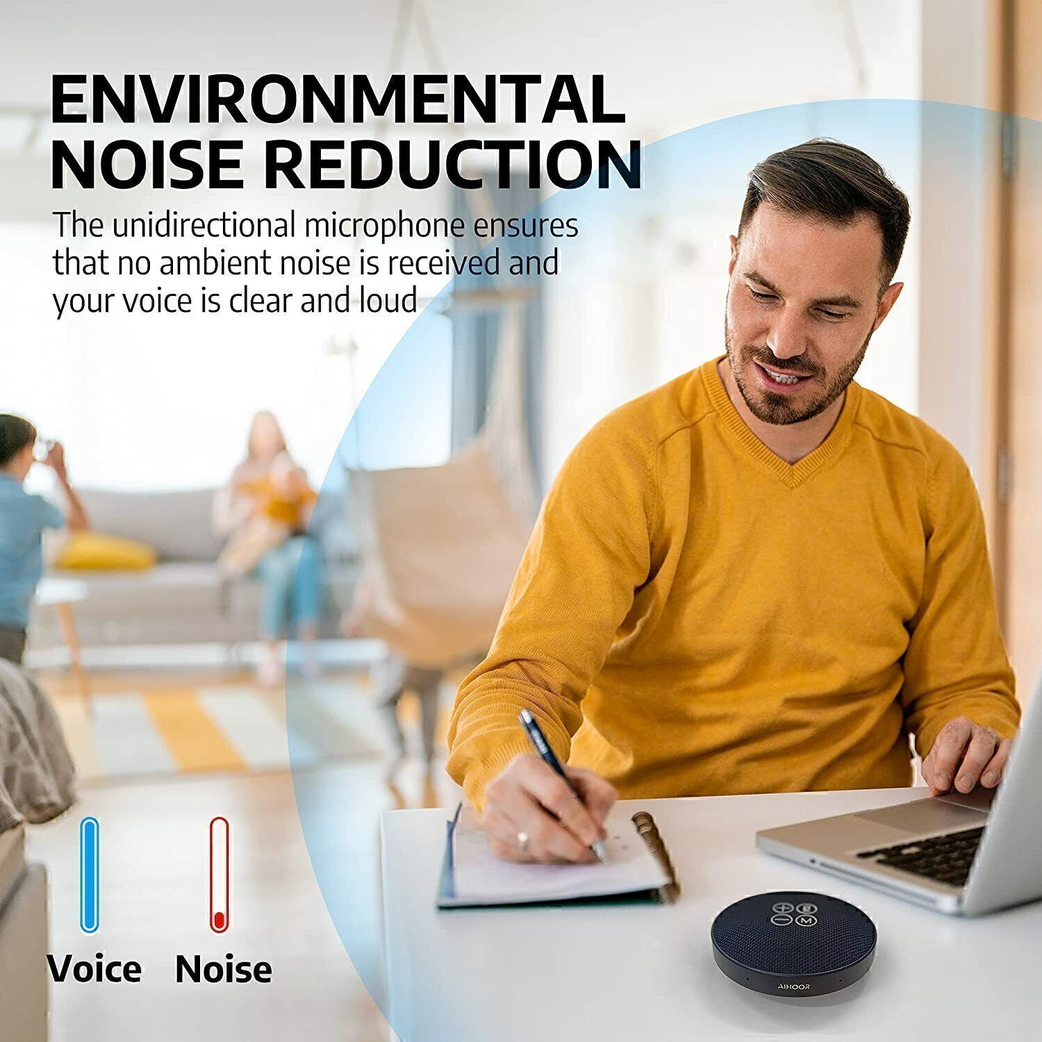 Wireless Mini Bluetooth Speaker w/Microphone Conference Speakerphone for Laptop
