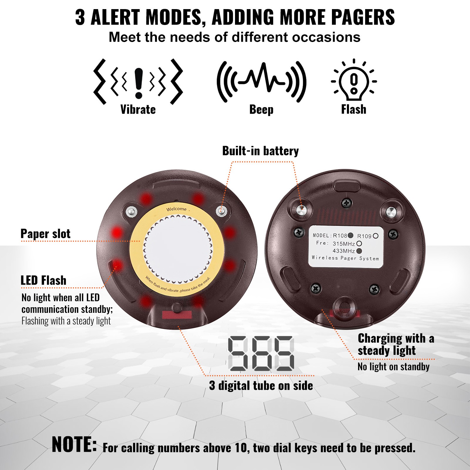 VEVOR 20+1 Pagers Restaurant Pager System Wireless Food Service 24h Standby Time