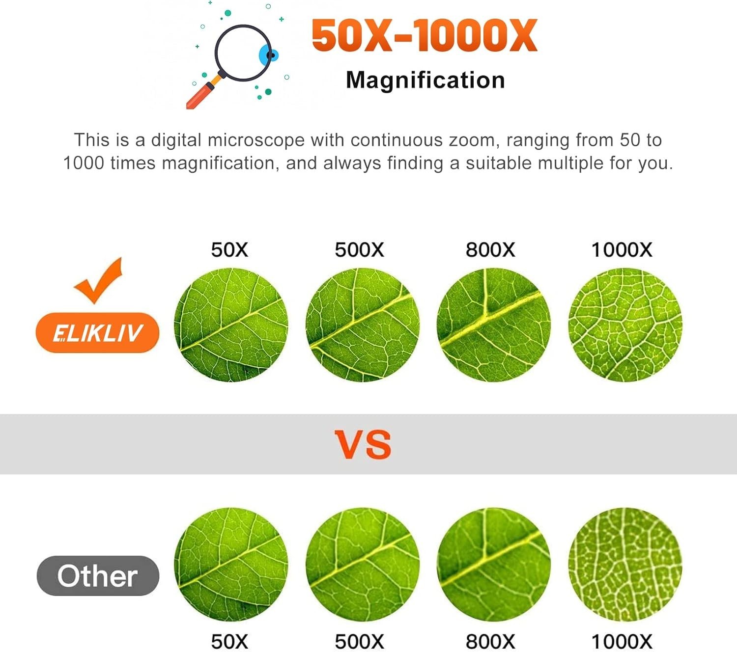 Coin Collectors Essential: 1000x Magnification Microscope