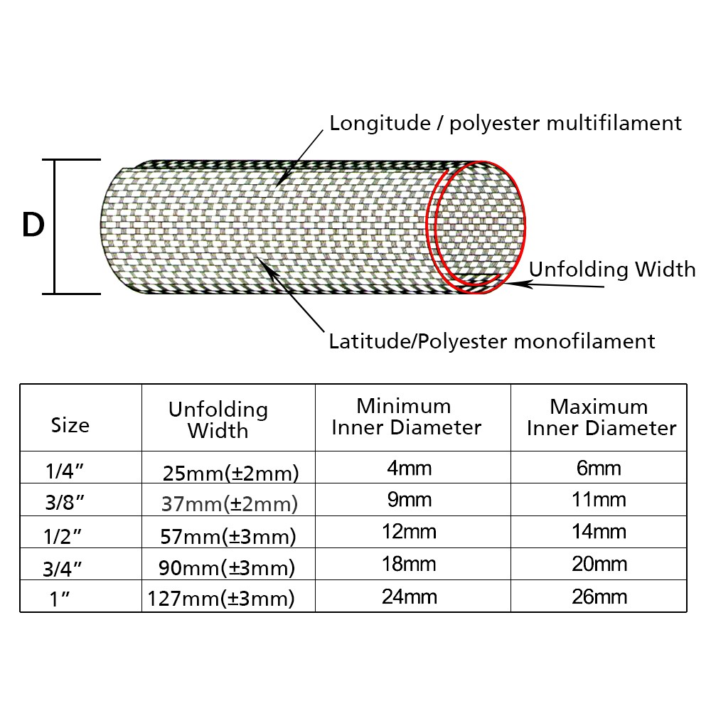Split Braided Cable Sleeve Nylon Self Wrap Wire Loom Cord Management Protector
