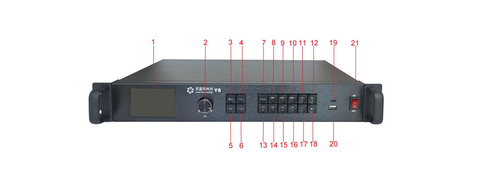 Linsn Y8-308 4K LED Video Processor with 8 Ethernet ports 5.2 million