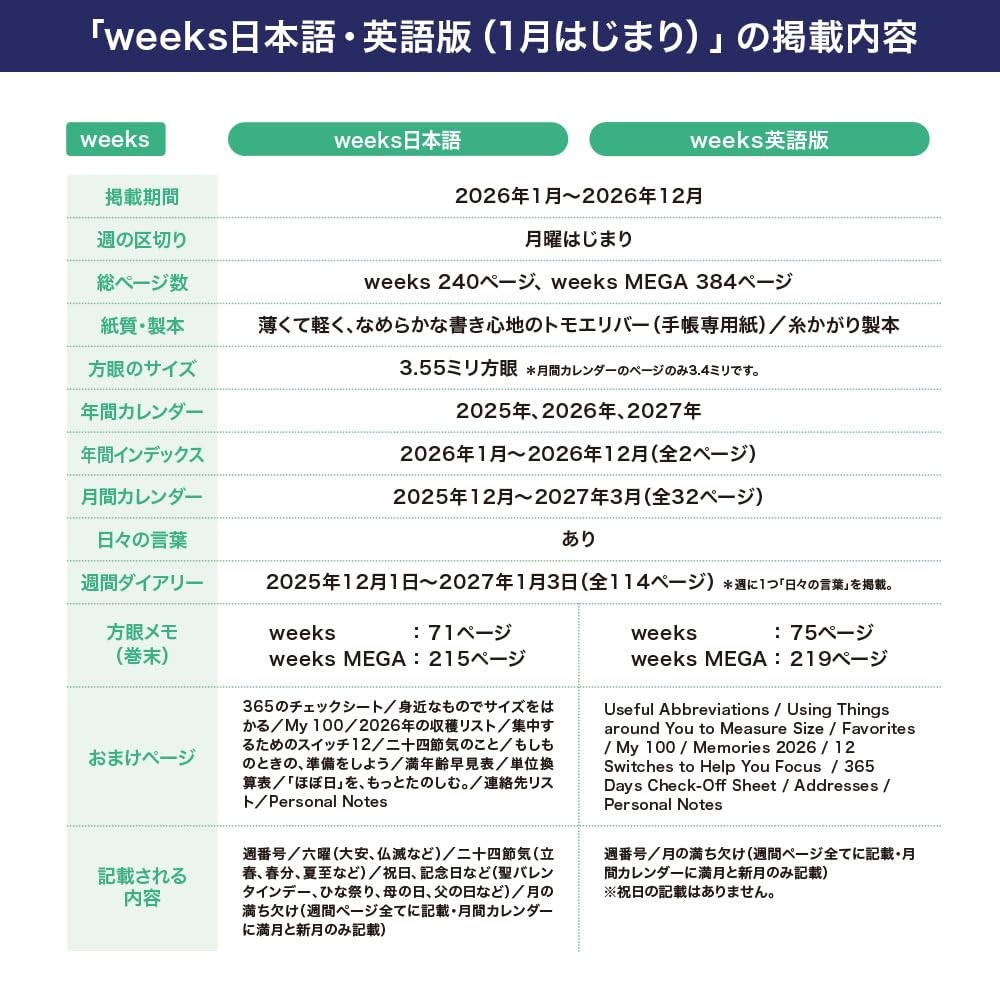 Hobonichi Planner 2026 weeks English edition by Yumi Kitagishi / Shiro Neko no M