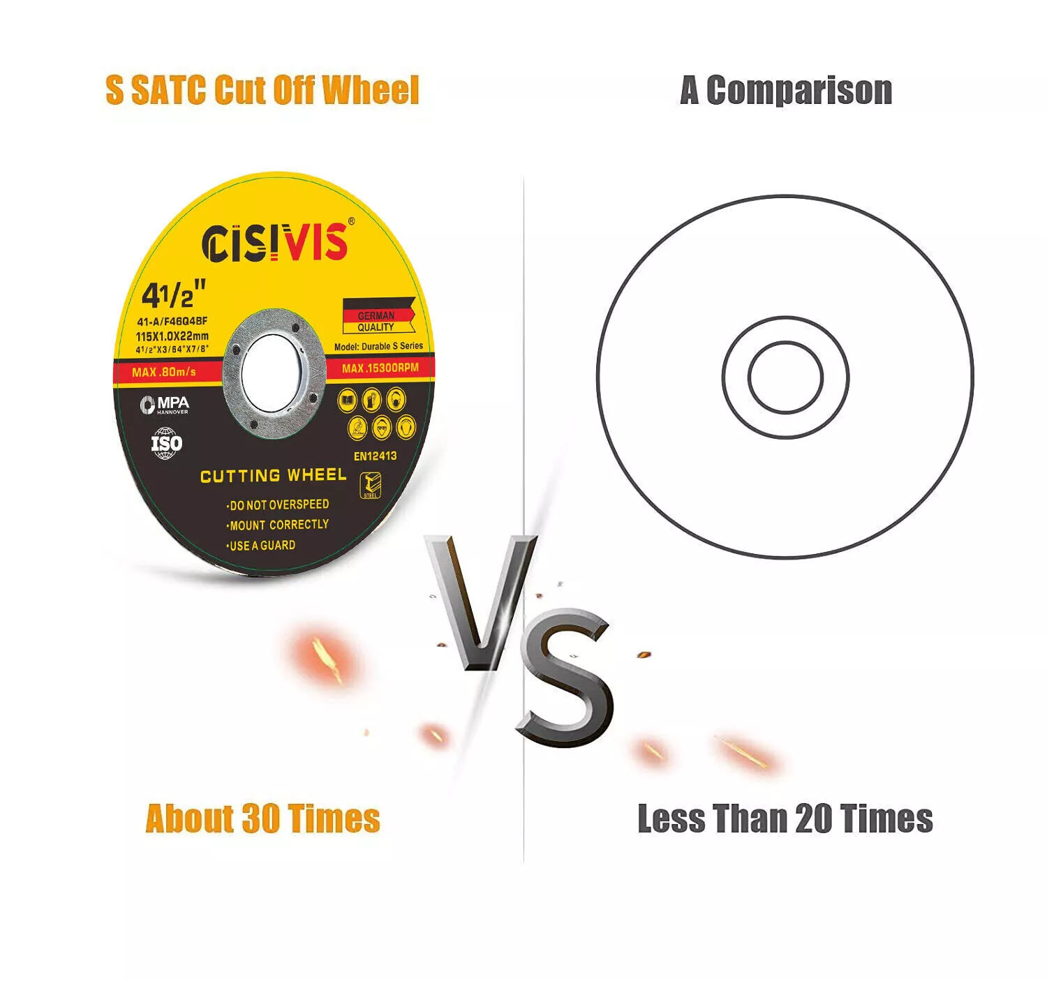 10PACK Cut Off Wheels 4-1/2″ Metal & Stainless Steel Angle Grinder Cutting Disc.