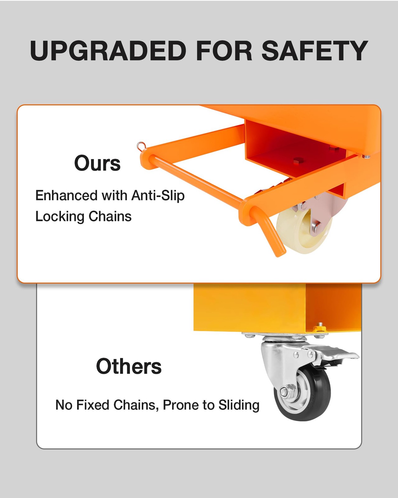 Forklift Safety Cage 36″x36″ Man Basket with Guardrail 1200 lbs for 1-3 People