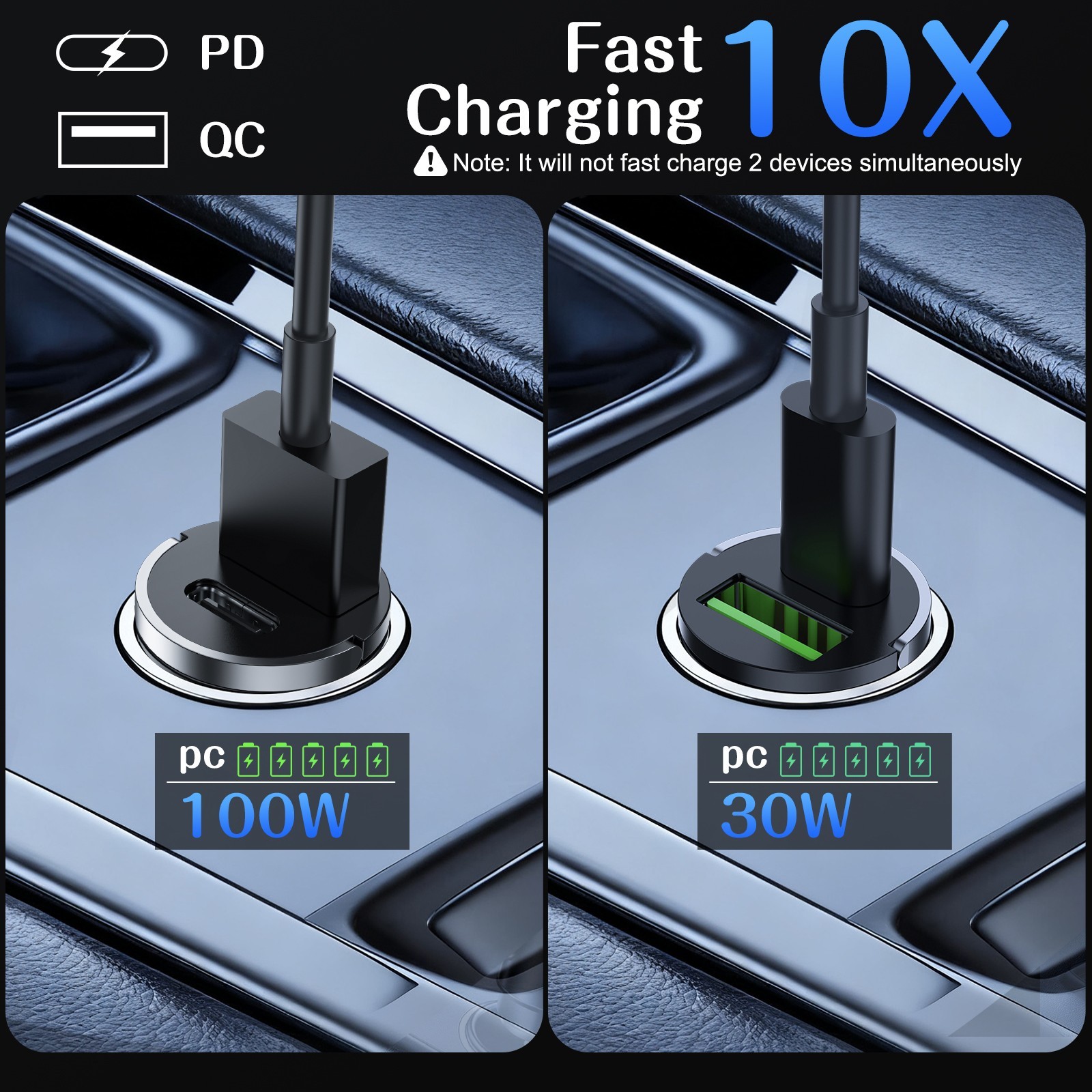 100W Fast Car Charger Adapter,Dual USB C PD & QC3.0 Port for iPhone 15/14/13