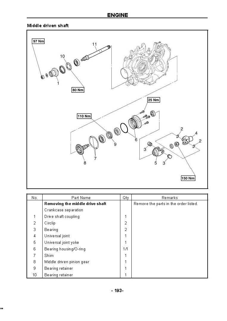 700 600 500 UTV Side by Side Service Repair Manual Fits Hisun HS700 600 500UTV