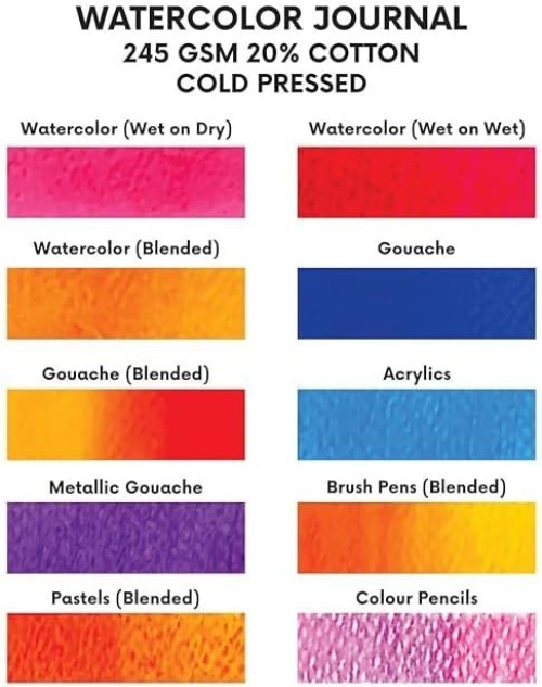 Professional A6 Portrait Sketchbook | Watercolor | Acid-Free