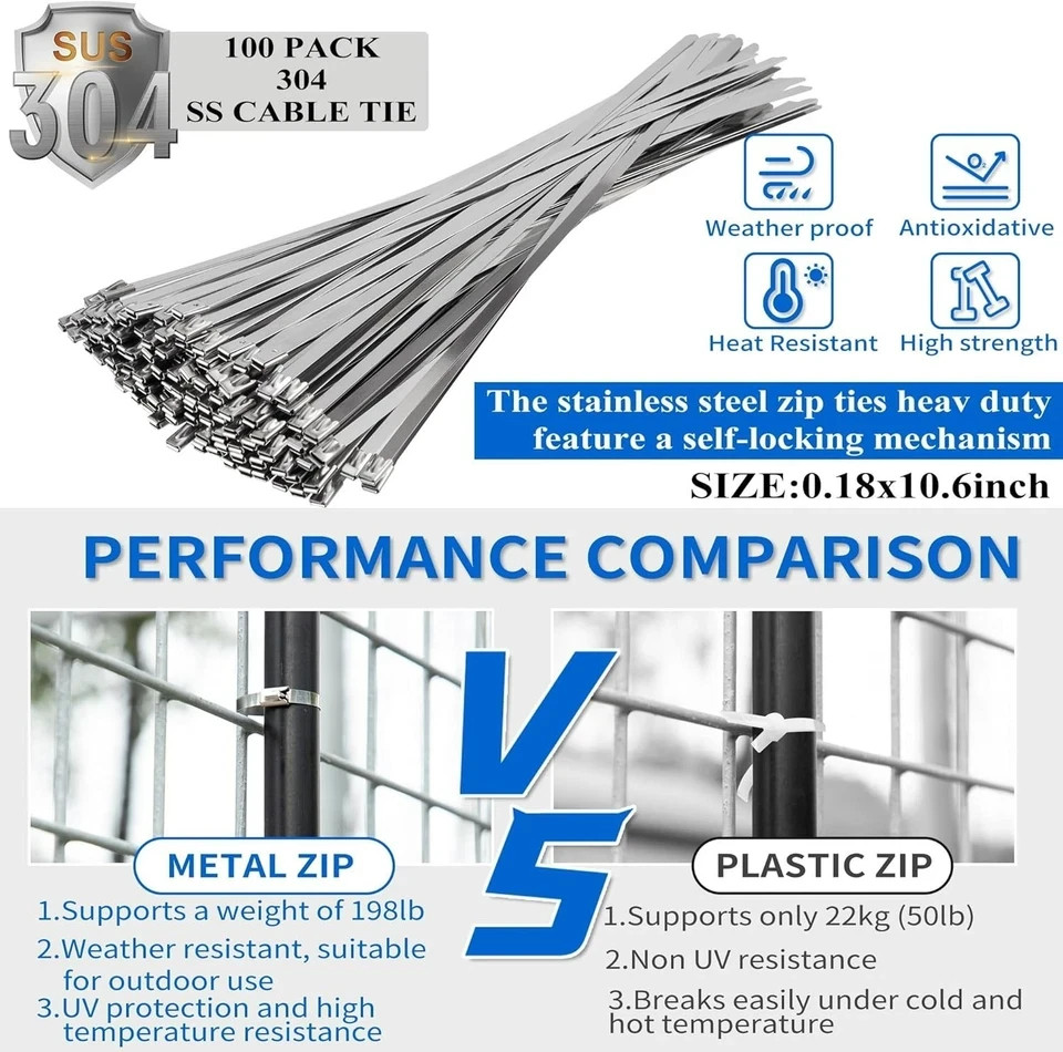 Metal Zip Ties Tool Set, Cable Tie Gun Kit with 100pcs Stainless Steel Wire Ties