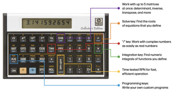 *NEW* HP-15C Scientific Calculator Collector’s Edition – Limited Production Run.