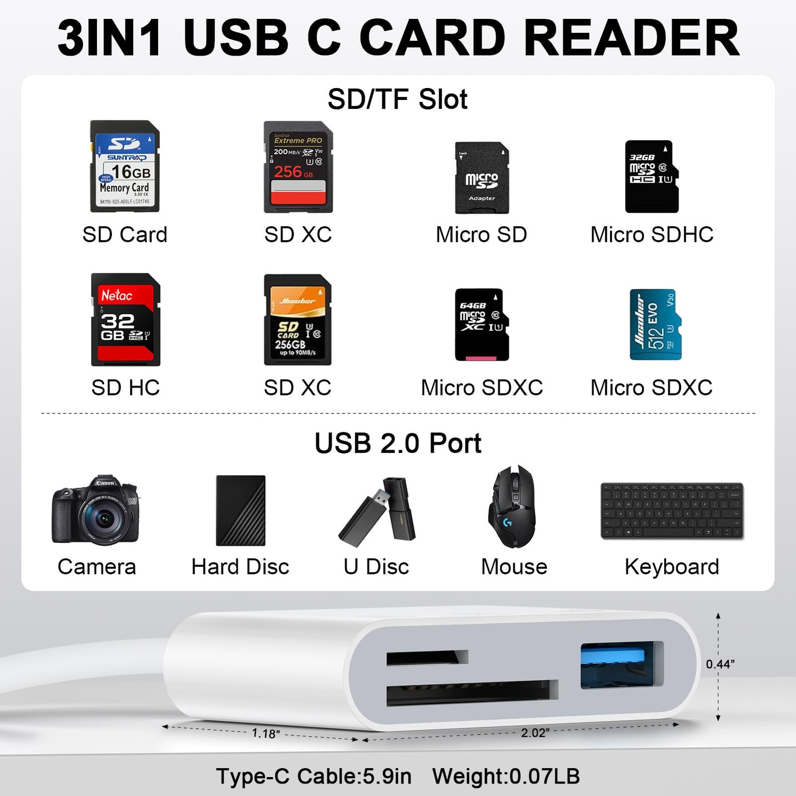 USB C SD Card Reader for Samsung Galaxy S25 S24 FE Ultra S23 S22 S21,High Speed