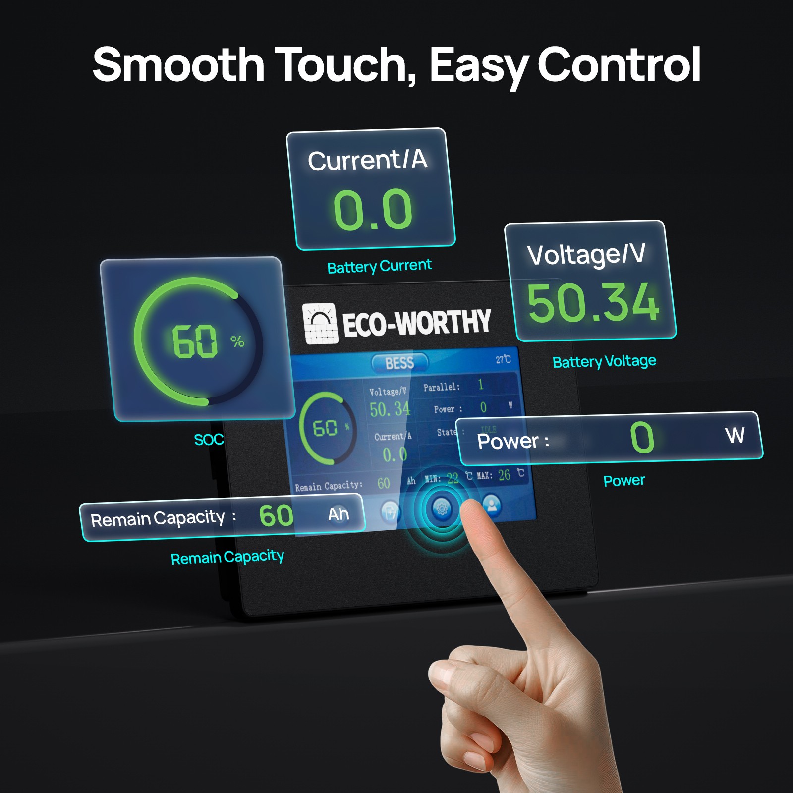 ECO-WORTHY 48V Battery Compatible Plug&Play Magnetic Mount Real-time Monitor