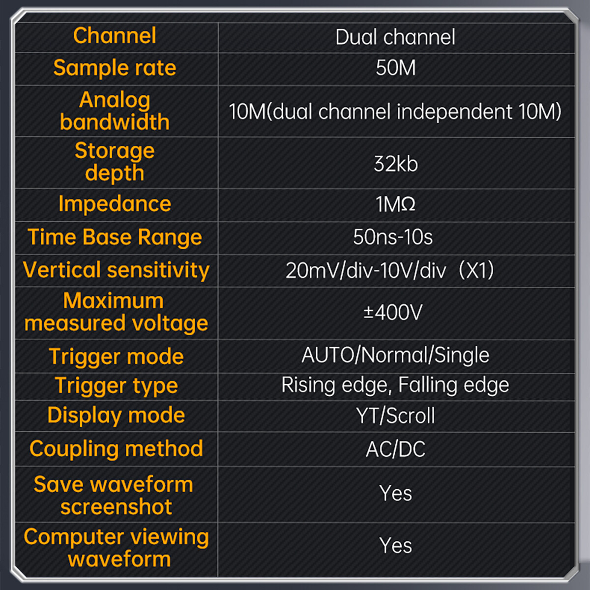 3-IN-1 FNIRSI 2C53T Advanced Version Dual Channel Digital Oscilloscope + 2 Probe