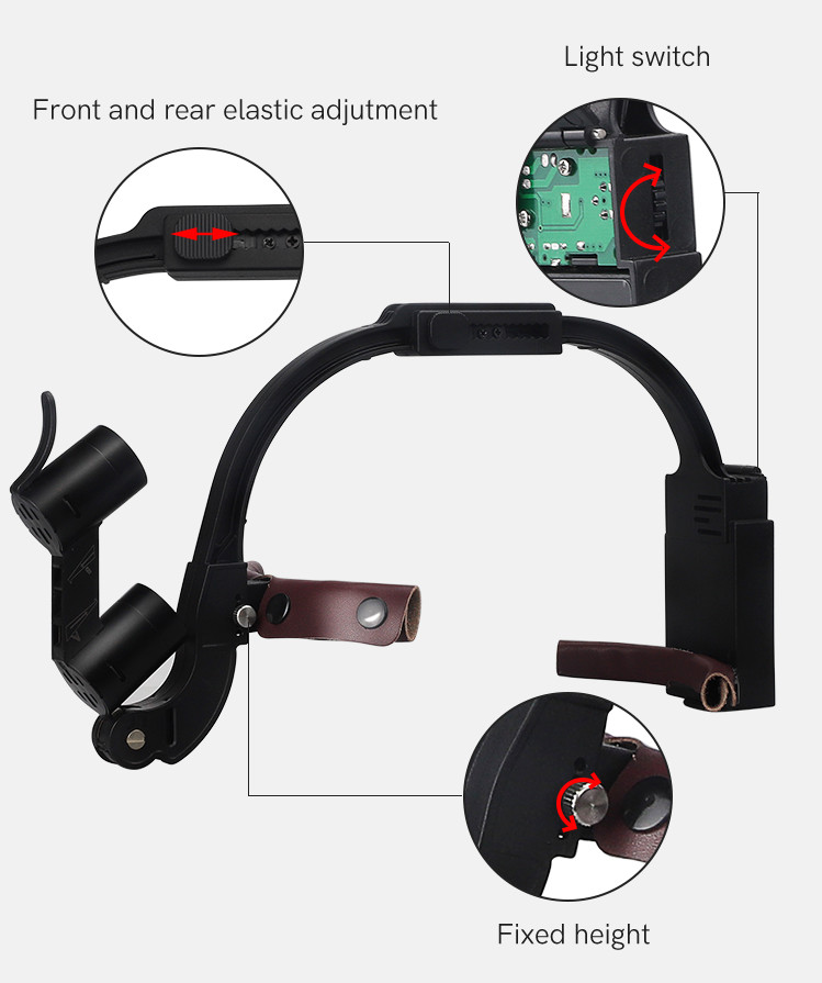 Dual LED Dental 5W Headband Head Light with 3.5X Binocular Loupes 2 Batteries US