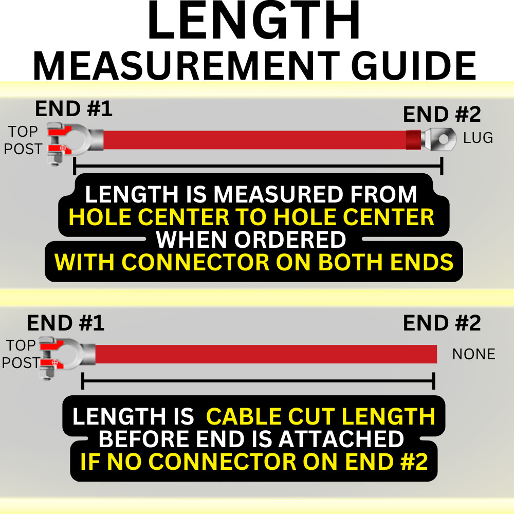 Negative Battery Cable 1/0 AWG 0 Gauge Ga Copper Custom Made Auto-Truck-Marine