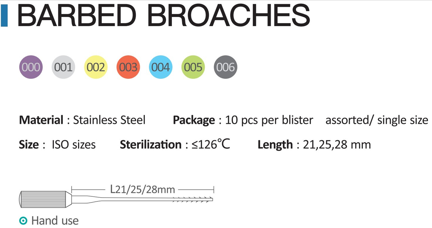 Dental Root Canal Cleaning Barbed Broaches #00-06, Stainless Steel 21mm 25MM