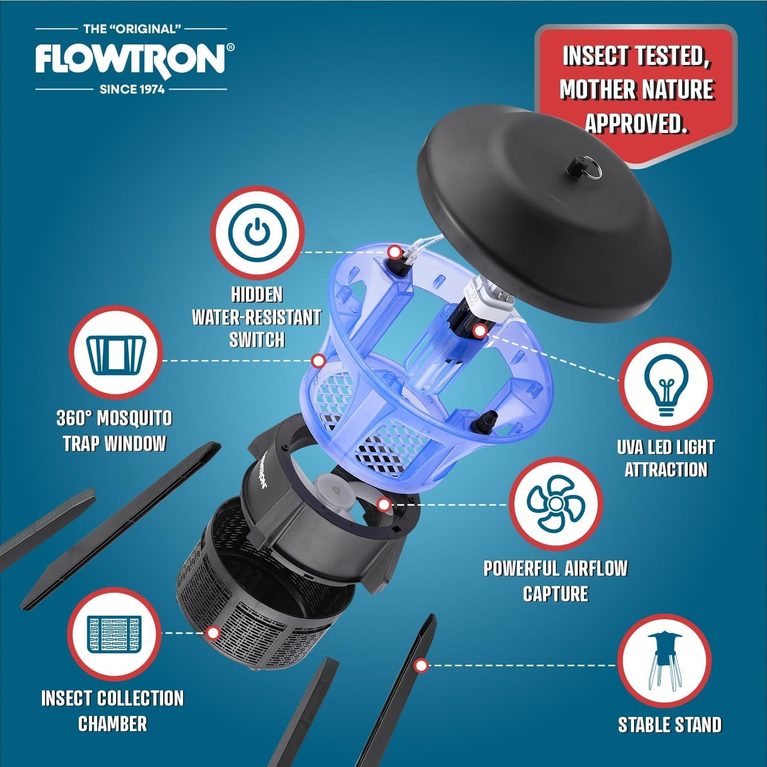 Flowtron Outdoor Bug Trap | UV Light & Powerful Fan with ½ Acre Coverage