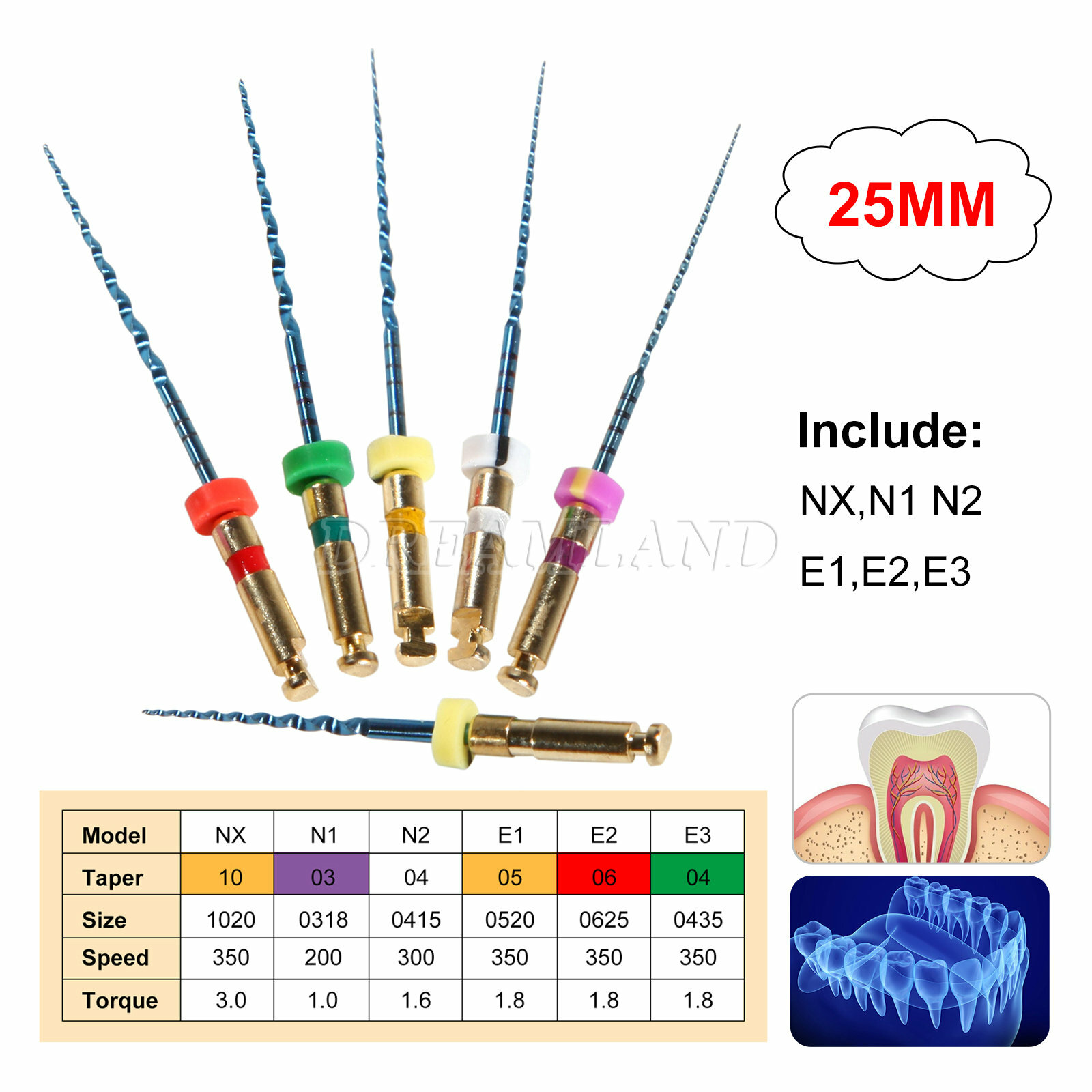 SANDENT Dental Cordless LED 16:1 Endo Motor/ Blue Niti Files Rotary 21/25MM
