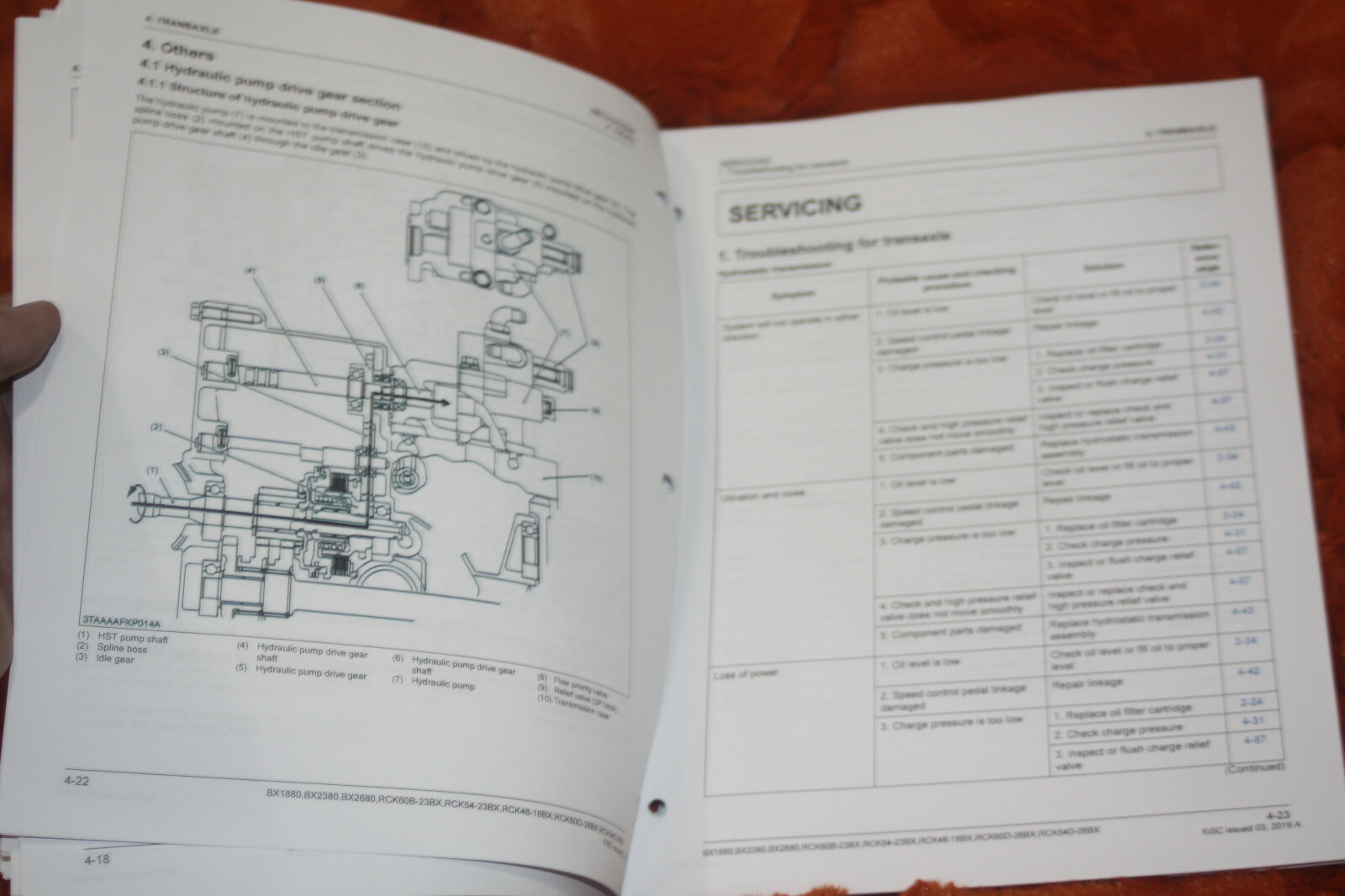 Kawasaki mule 1000 UTV 1000 KAF450B1 Workshop service manual book printed
