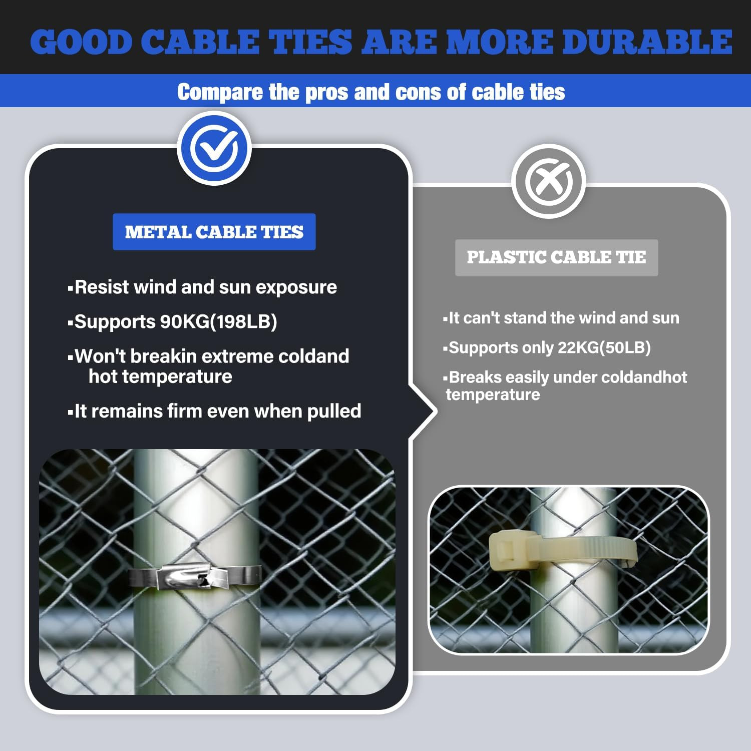 Metal Zip Ties with Stainless Steel Cable Tie Gun, Special Tool for Fastening