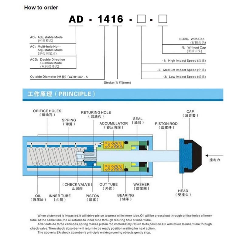 AD1416 Adjustable Hydraulic shock absorber Mechanical Shock Absorber AD series