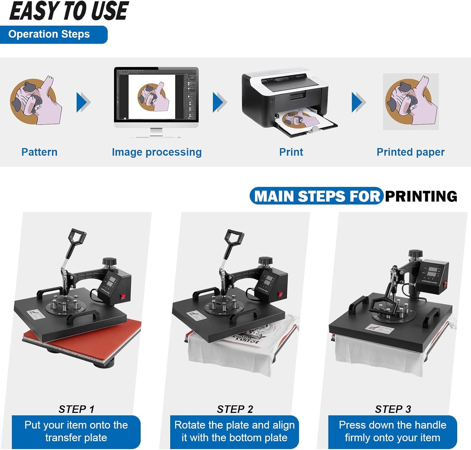 8 IN 1 Combo T-Shirt Heat Press 15″x15″ Transfer Machine Sublimation Swing Away