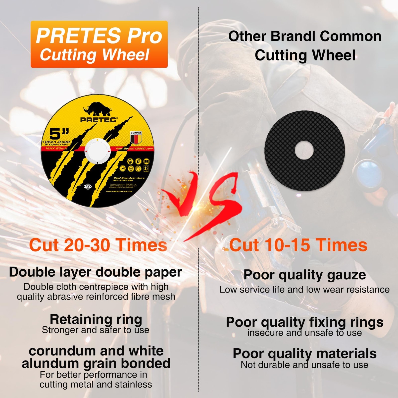 55-Pack 5 Inch Cut-Off Wheels,Professional Metal Cutting Discs for Angle Grinder