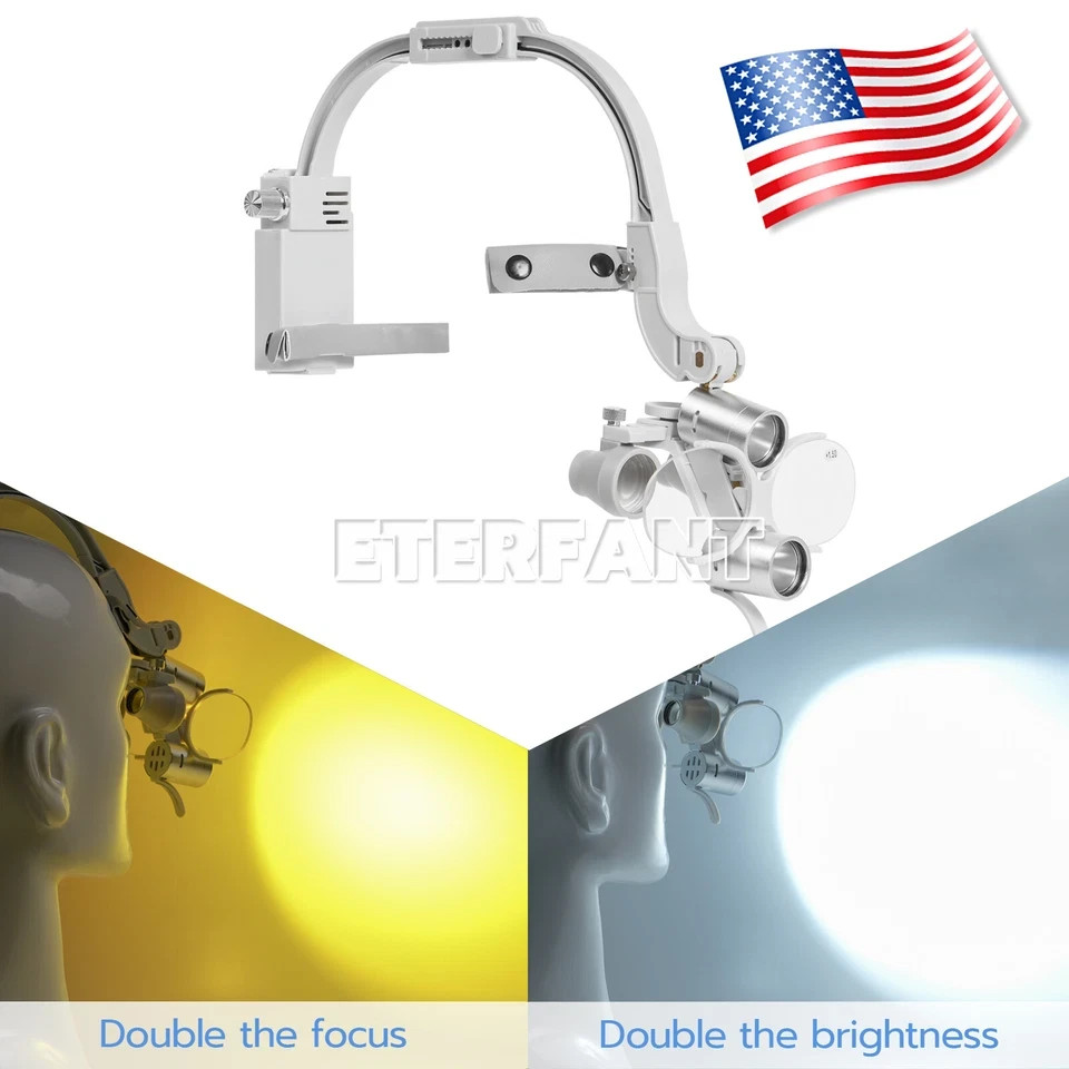 ETERFANT 3.5X Dental Headband Binocular Loupes 5W Dual LED Head Light 2Leds Blue