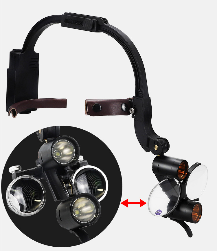 Dual LED Dental 5W Headband Head Light with 3.5X Binocular Loupes 2 Batteries US