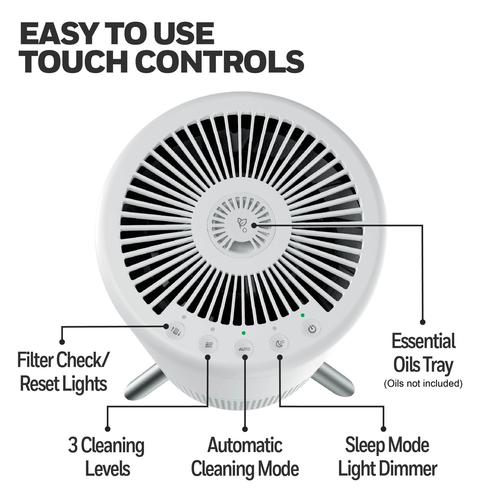 Honeywell HEPA Air Purifier for Home, 900 Ft² Rooms in 1 Hour, Desi… Fast