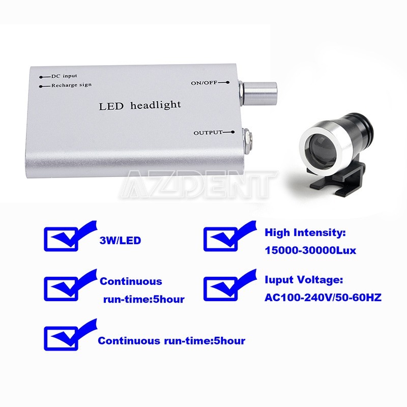 Dental Surgical LED Head Light Lamp Headlight for Magnifier Binocular Loupes