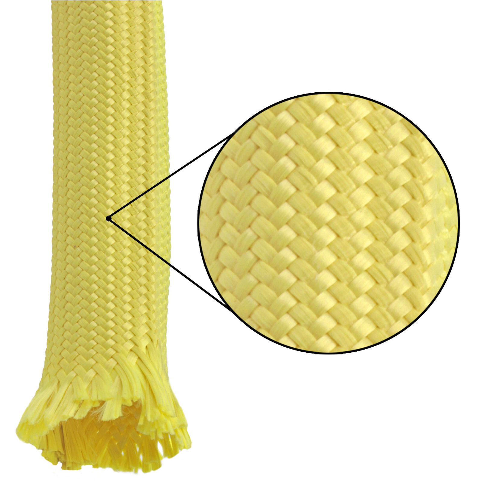Aramid (KV) Braided Sleeving – Size & Length Options – Electriduct