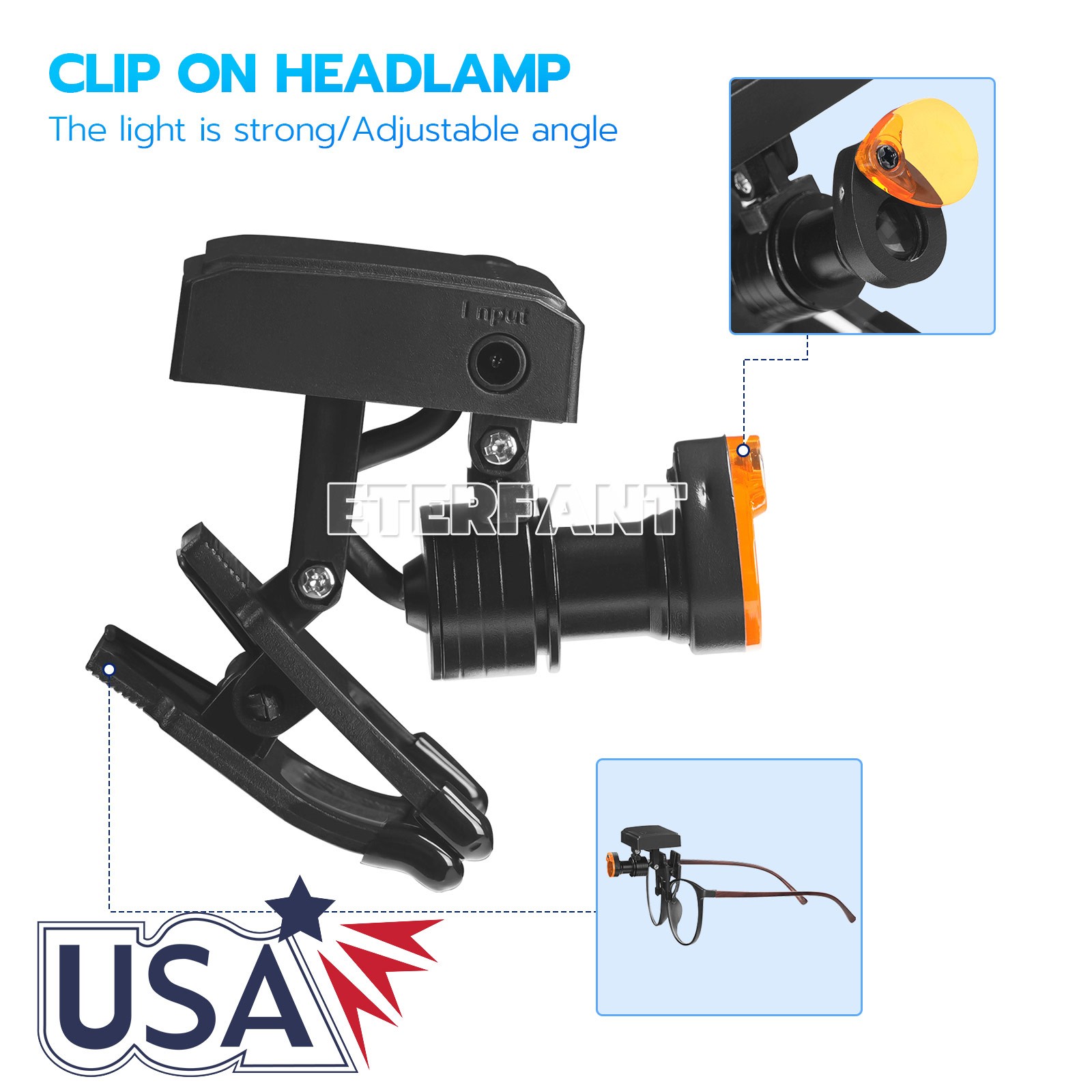 Surgical Headband Binocular Loupes with LED Head Light/Wireless Headlight Lamp
