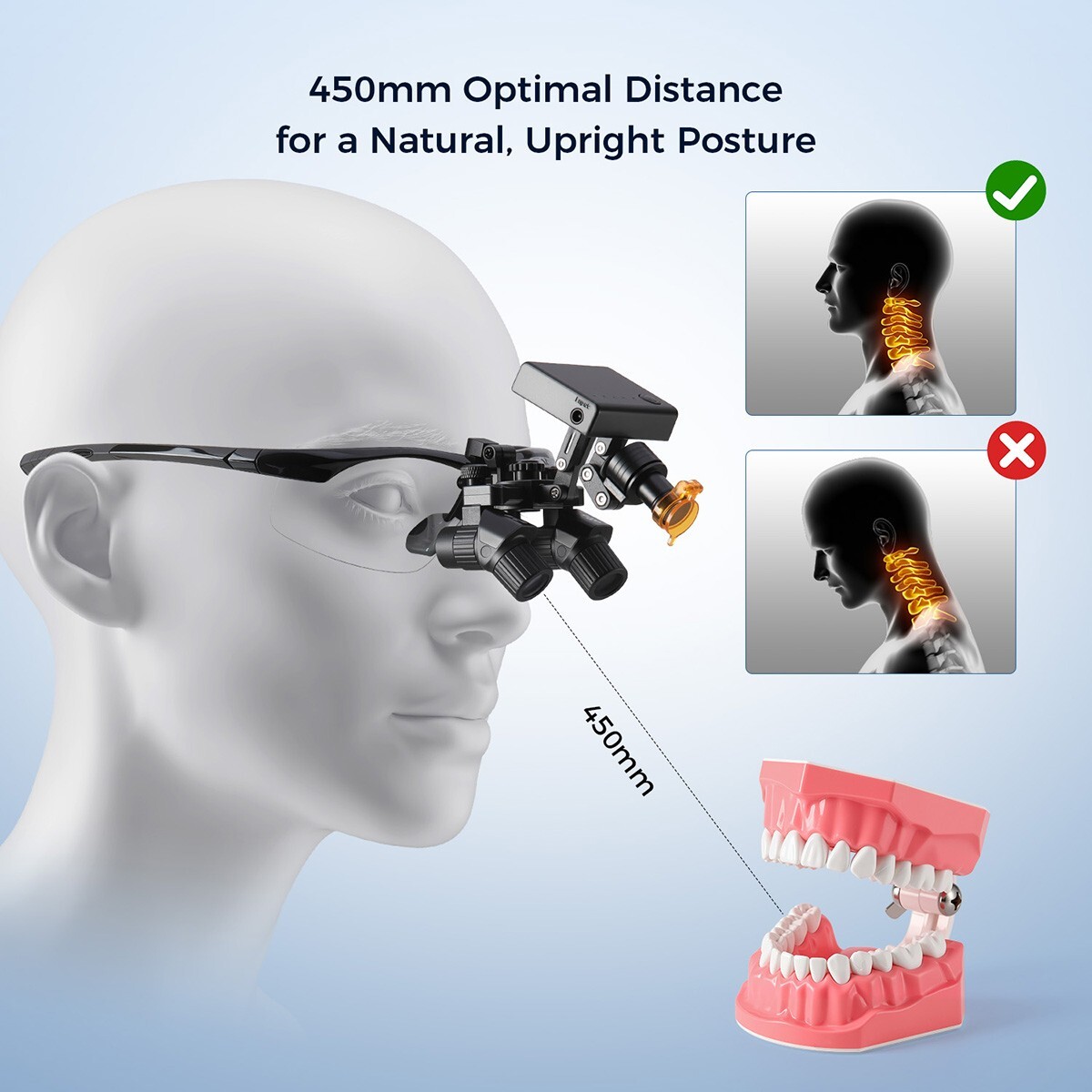 3.0X/4.0X/5.0X/6.0X Dental Medical Ergo Loupes 5W LED Surgical Head Light ENT