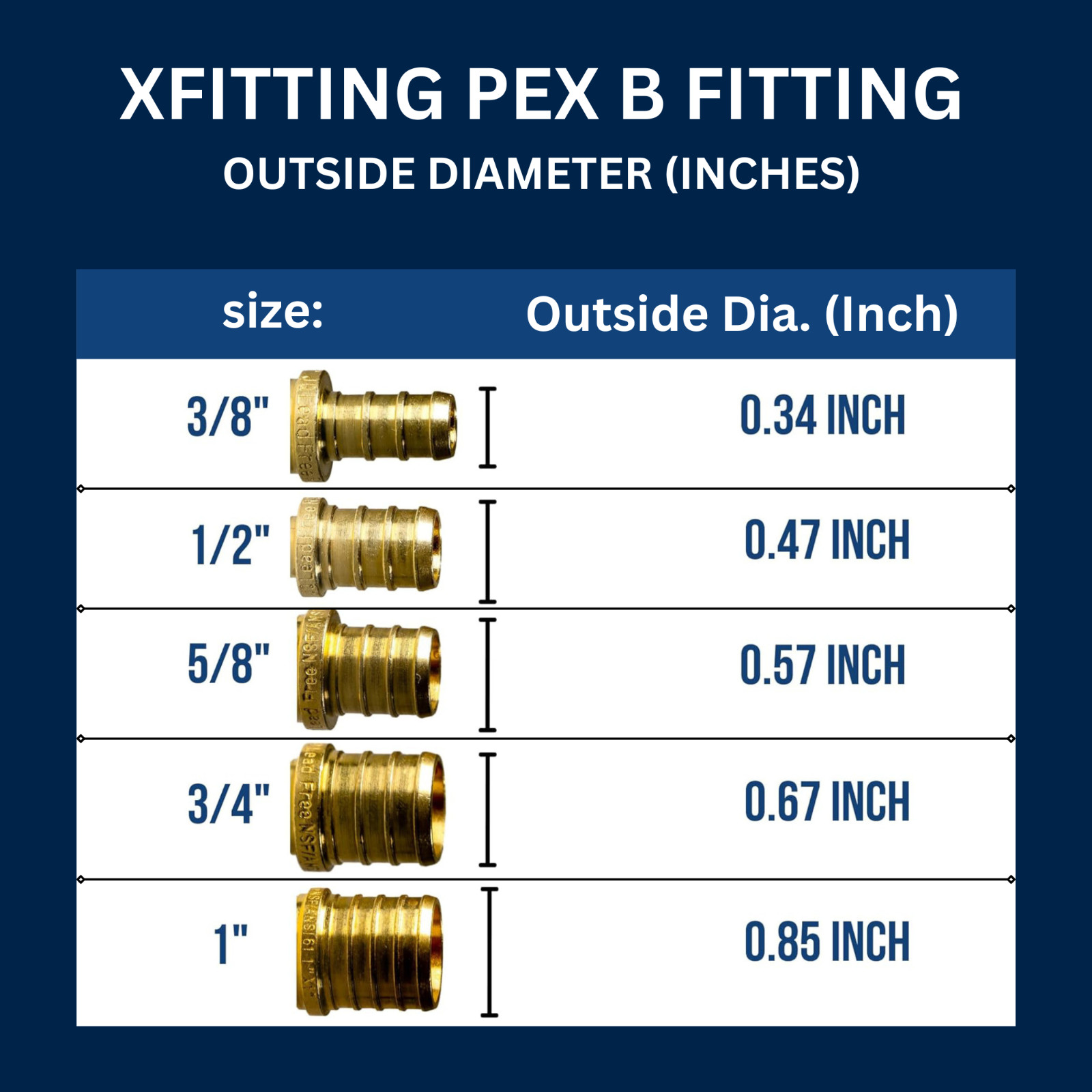 1 Pc. 1/2″ Pex X 1/2″ Female Swivel Elbow, 1/2″ Pex Female Swivel Elbow 25-2-2=1