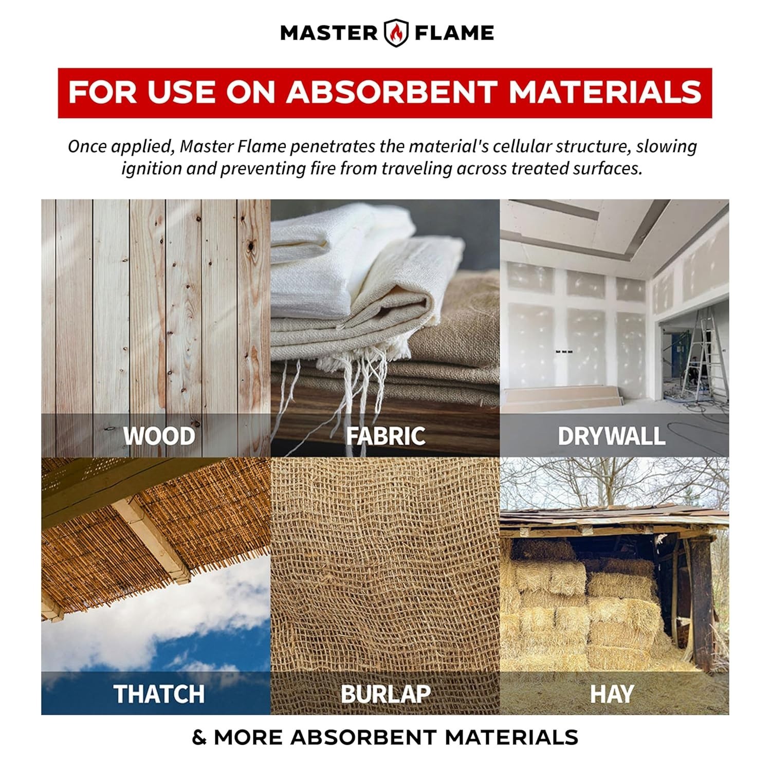 Flame Retardant Coating – 1 Gallon Master Flame Spray for Indoor and Outdoor Use
