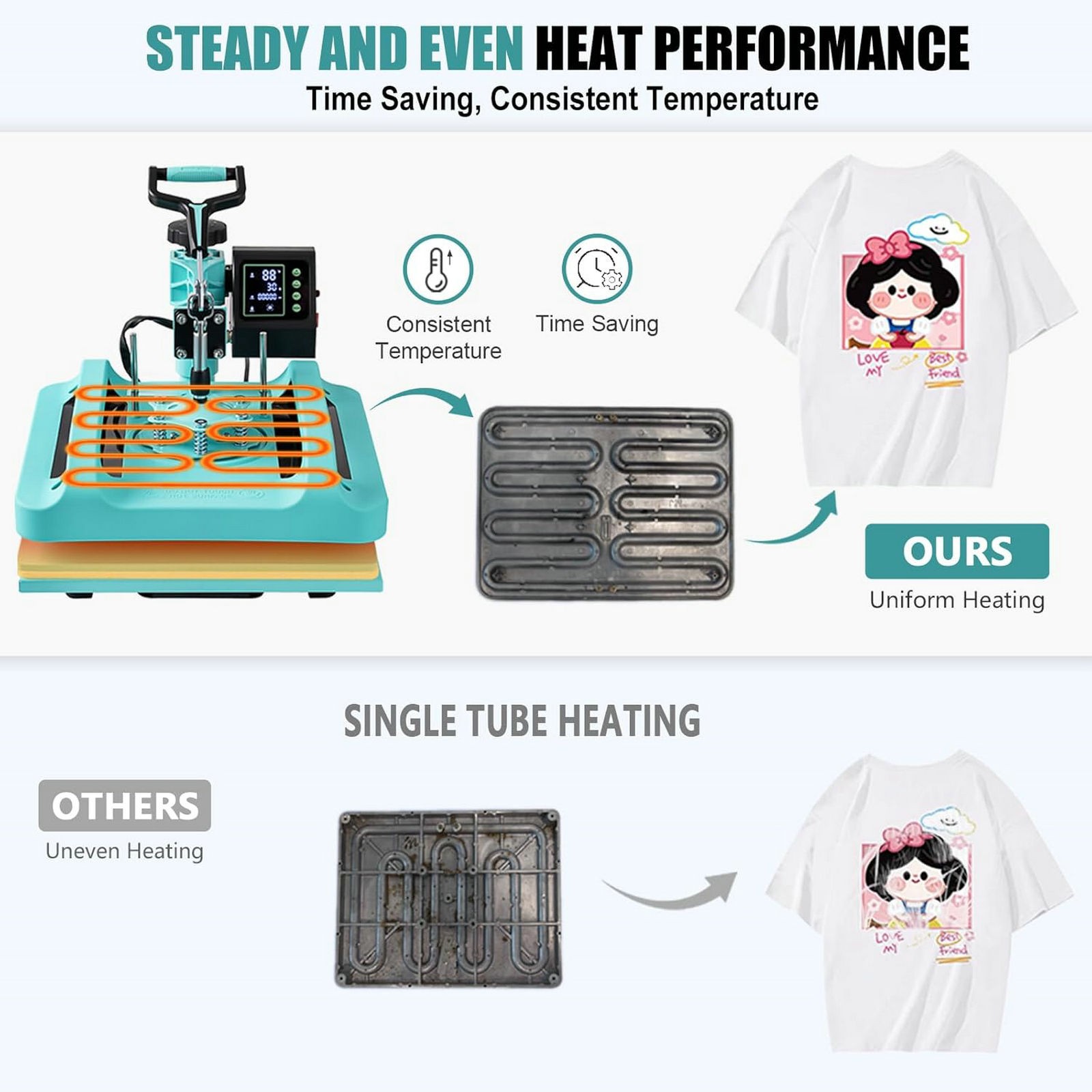Combo 8 IN 1 T-Shirt Heat Press Transfer Machine 15″x15″ Sublimation Swing Away