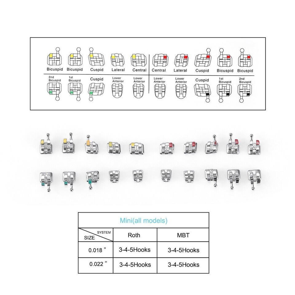 10 Packs Separable Dental Orthodontic Brackets Roth/MBT Mini/Standard 018/022