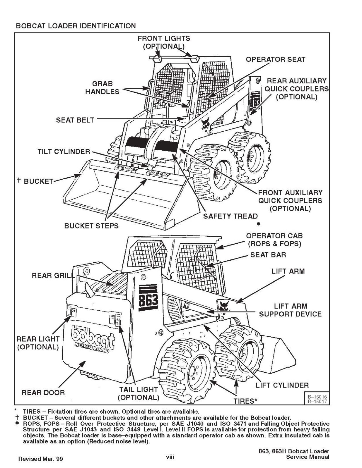 Bobcat 863 Skid Steer Loader Workshop Service Shop Repair Manual 6724799