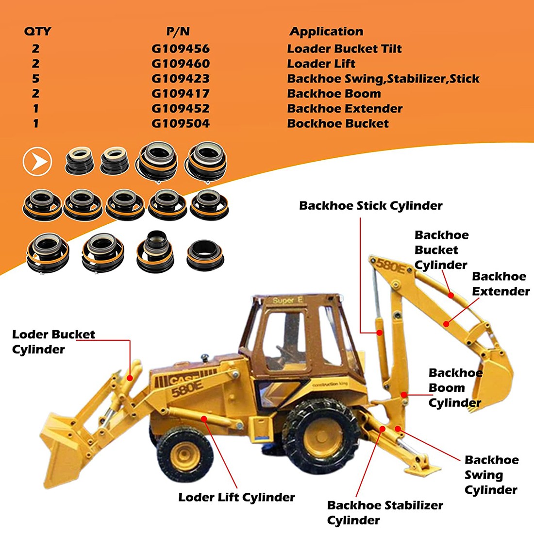 Whole Machine Seal Kit for Case 580SD 580E 580SE 580 Super E Hydraulic Cylinder
