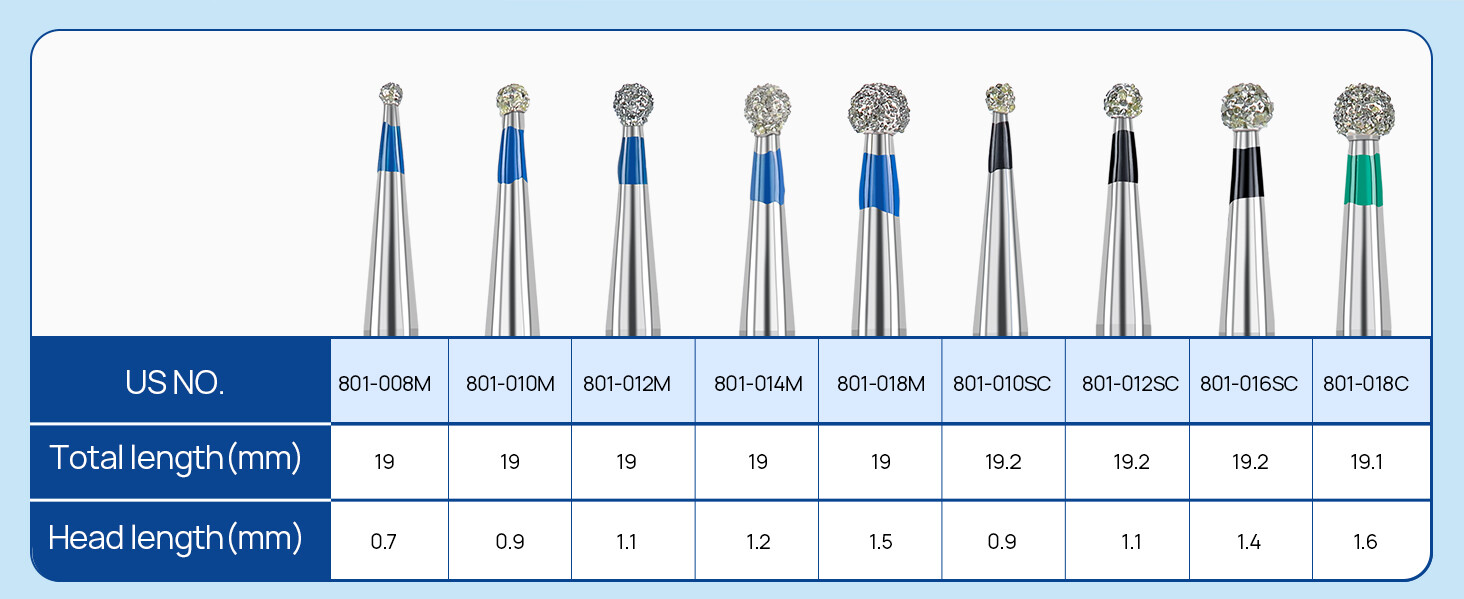 Dental Diamond Burs Round FG Medium Grit/ Coarse Grit/ Super Coarse