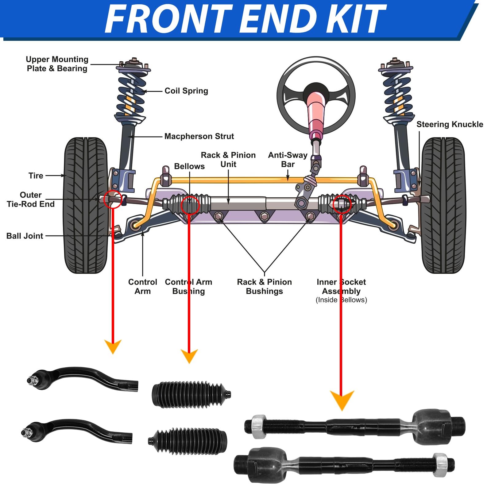10pcs Suspension Kit Fits 2007-2014 Ford Edge 2007-2015 Lincoln MKX