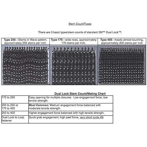 3M Dual Lock Reclosable Fasteners Heavy Duty Industrial Use Black TB3550 1″ x 10