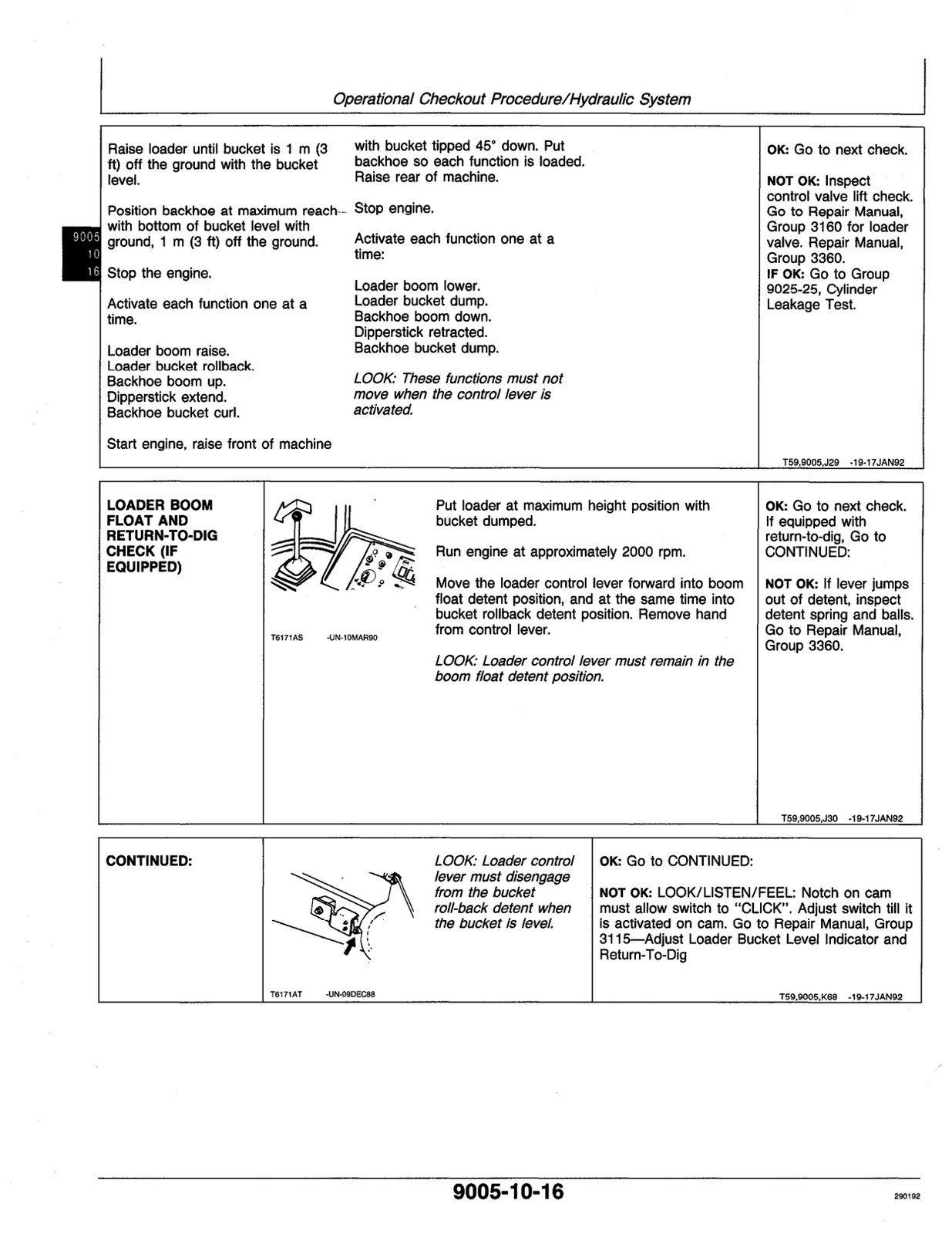 John Deere 210C 310C 315C Backhoe Loader Service Repair Manual TM1419 USB