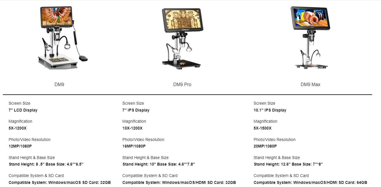 TOMLOV 7″/10″ Digital Microscope 1200-1500X Coin Microscope Soldering Magnifier